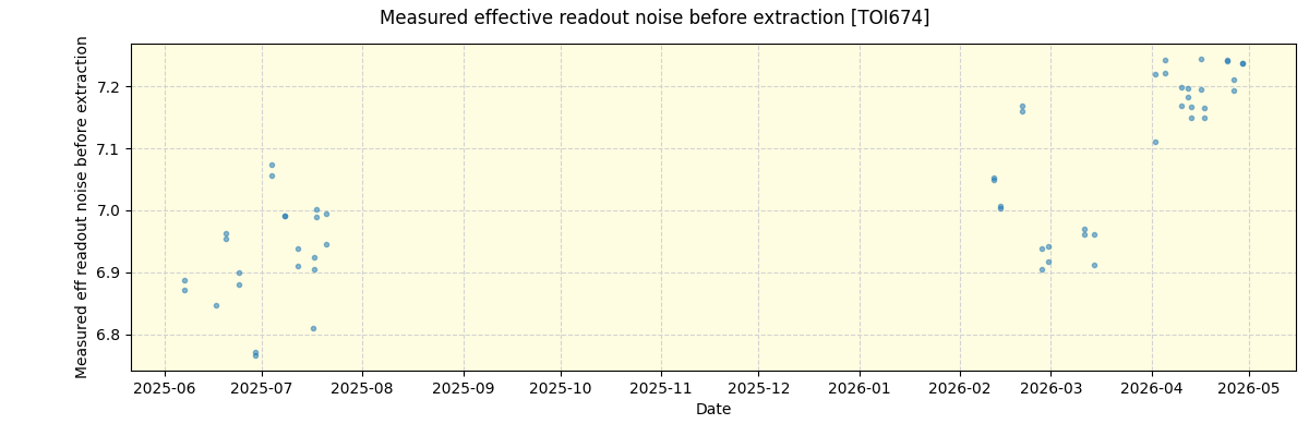 ../../../_images/debug_effron_plot_TOI674_nirps_he_online_udem1.png