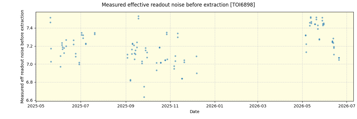 ../../../_images/debug_effron_plot_TOI6898_nirps_he_online_udem1.png