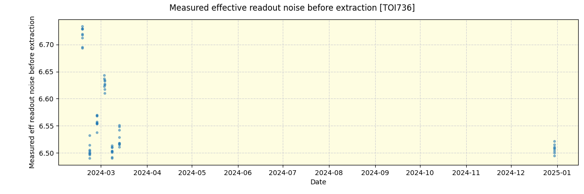 ../../../_images/debug_effron_plot_TOI736_nirps_he_online_udem1.png