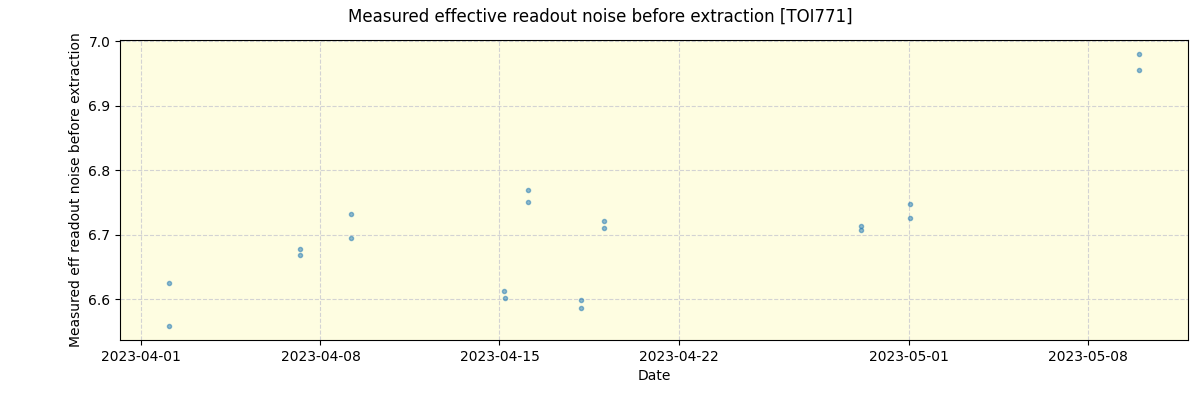 ../../../_images/debug_effron_plot_TOI771_nirps_he_online_udem1.png