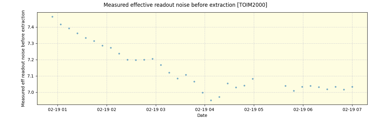 ../../../_images/debug_effron_plot_TOIM2000_nirps_he_online_udem1.png
