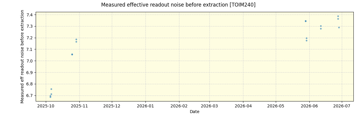 ../../../_images/debug_effron_plot_TOIM240_nirps_ha_online_udem.png