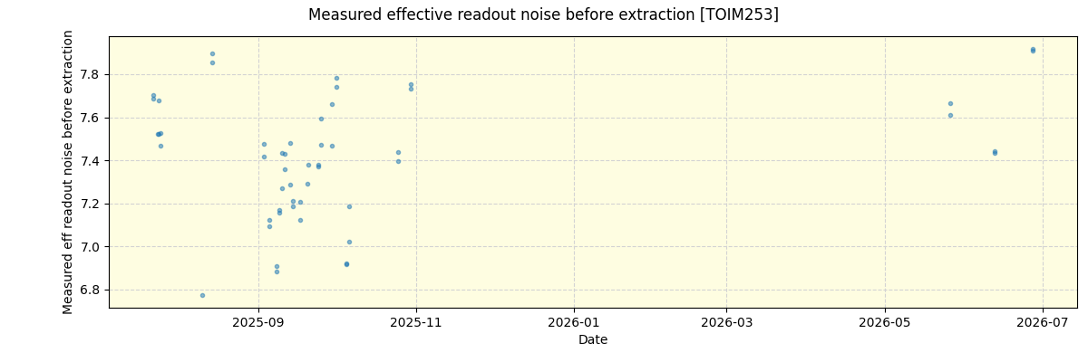 ../../../_images/debug_effron_plot_TOIM253_nirps_ha_online_udem.png