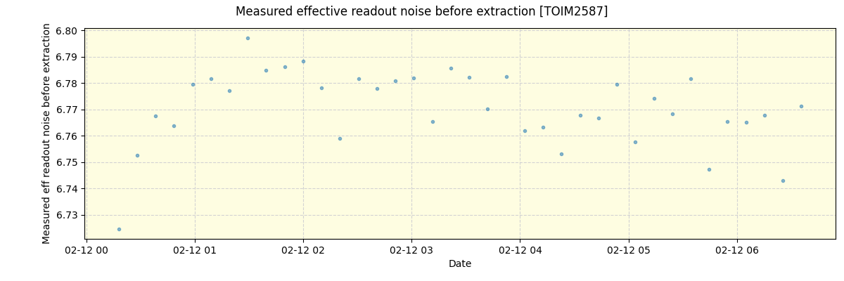 ../../../_images/debug_effron_plot_TOIM2587_nirps_he_online_udem1.png