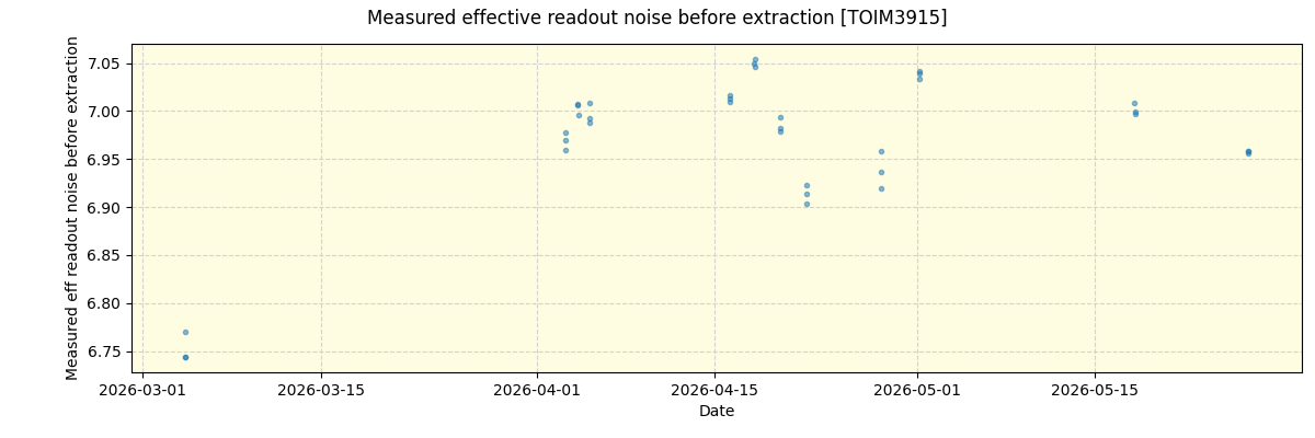 ../../../_images/debug_effron_plot_TOIM3915_nirps_ha_online_udem.png