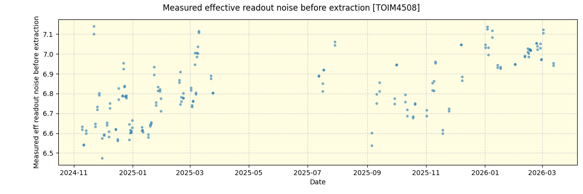 ../../../_images/debug_effron_plot_TOIM4508_nirps_he_online_udem1.png