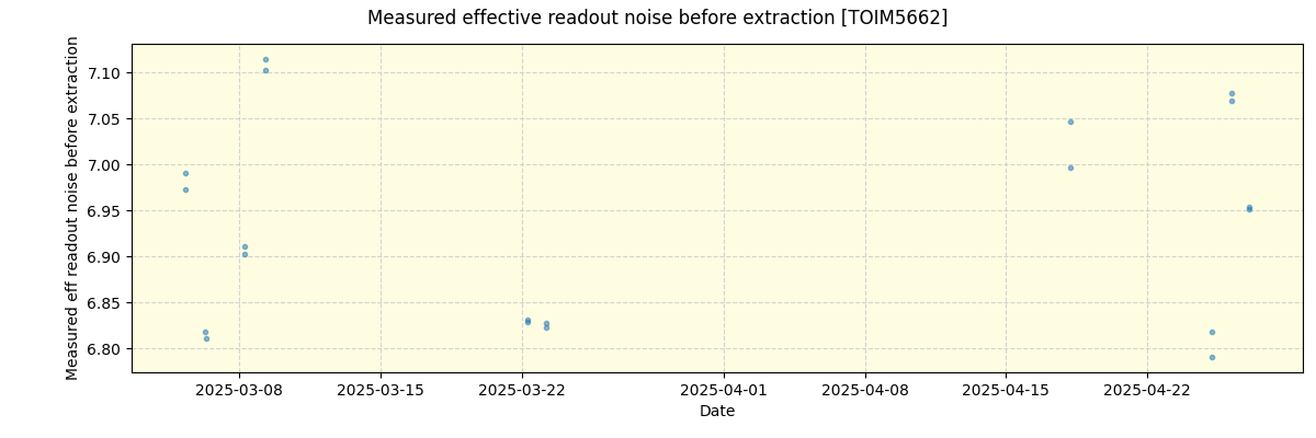 ../../../_images/debug_effron_plot_TOIM5662_nirps_he_online_udem1.png