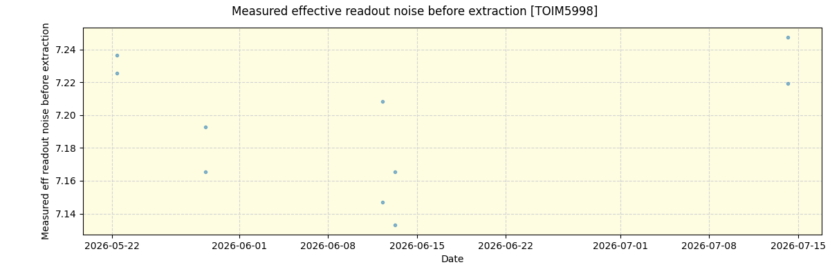 ../../../_images/debug_effron_plot_TOIM5998_nirps_he_online_udem1.png