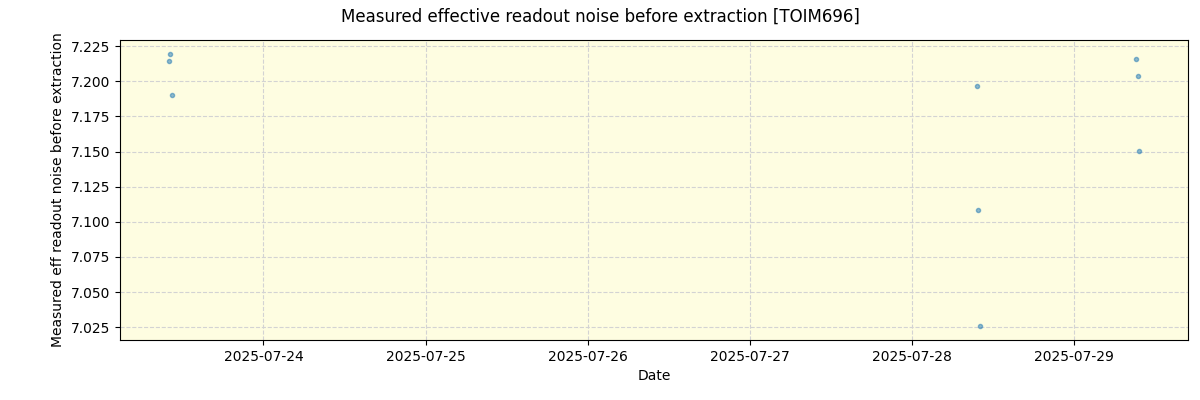 ../../../_images/debug_effron_plot_TOIM696_nirps_he_online_udem1.png