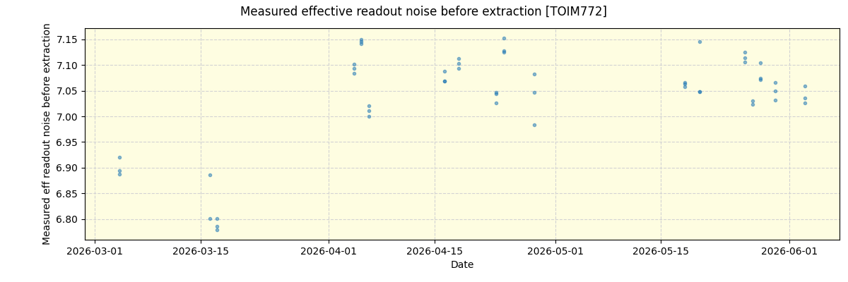 ../../../_images/debug_effron_plot_TOIM772_nirps_ha_online_udem.png