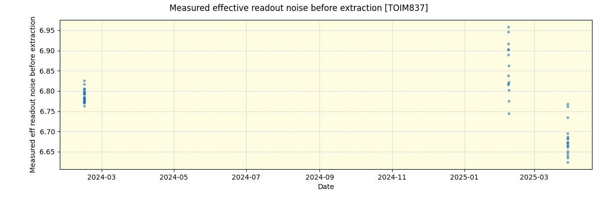 ../../../_images/debug_effron_plot_TOIM837_nirps_he_online_udem1.png