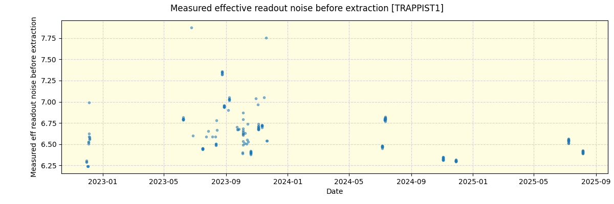 ../../../_images/debug_effron_plot_TRAPPIST1_nirps_he_online_udem1.png