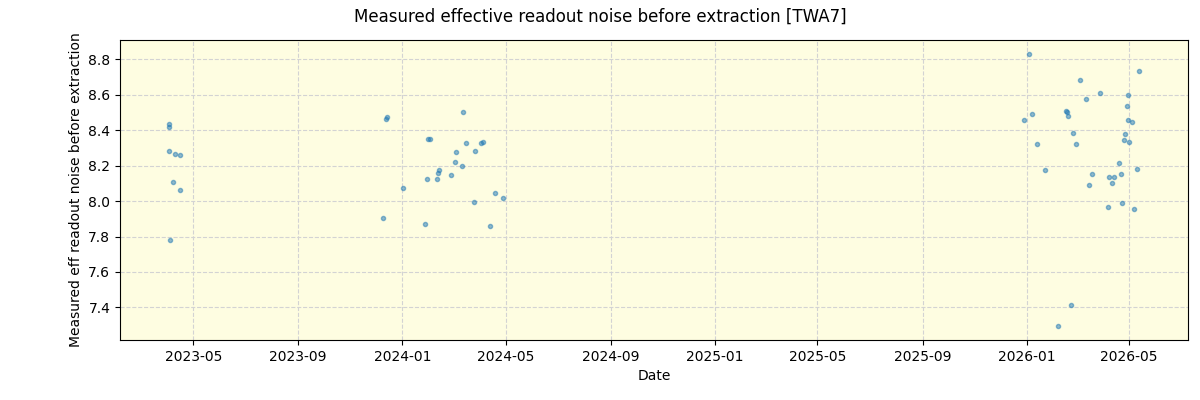 ../../../_images/debug_effron_plot_TWA7_nirps_he_online_udem1.png