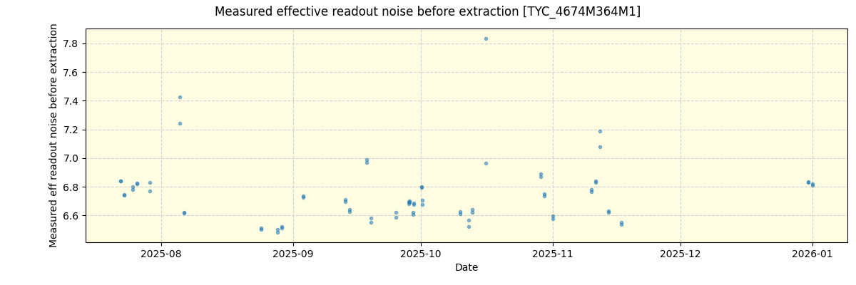 ../../../_images/debug_effron_plot_TYC_4674M364M1_nirps_he_online_udem1.png