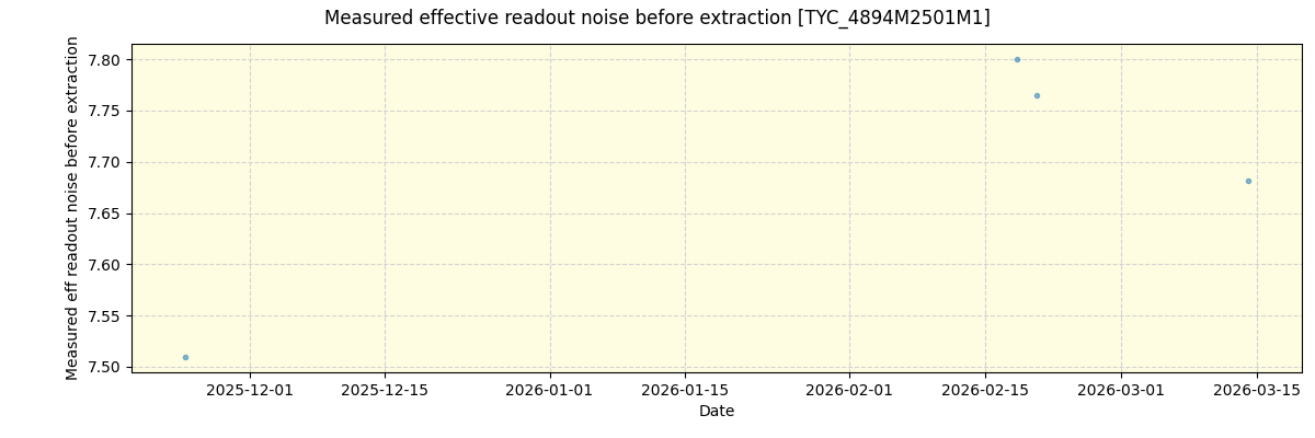 ../../../_images/debug_effron_plot_TYC_4894M2501M1_nirps_he_online_udem1.png