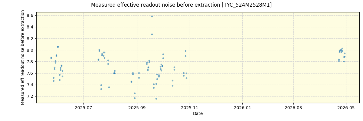 ../../../_images/debug_effron_plot_TYC_524M2528M1_nirps_he_online_udem1.png