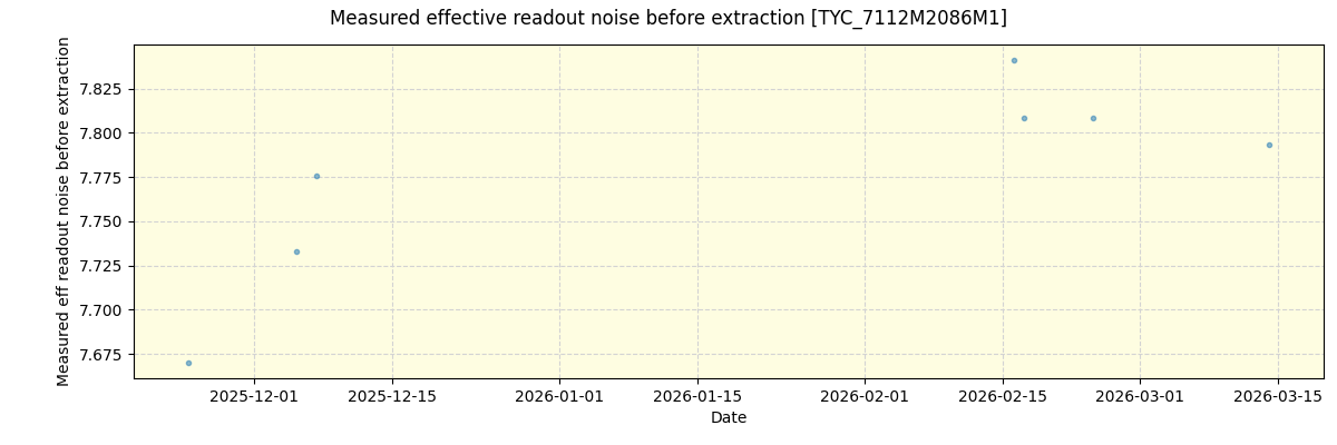 ../../../_images/debug_effron_plot_TYC_7112M2086M1_nirps_he_online_udem1.png
