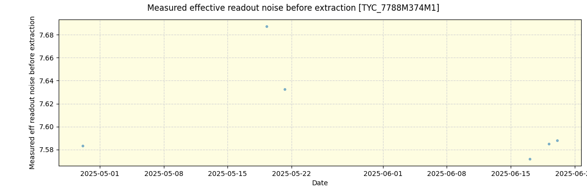 ../../../_images/debug_effron_plot_TYC_7788M374M1_nirps_he_online_udem1.png