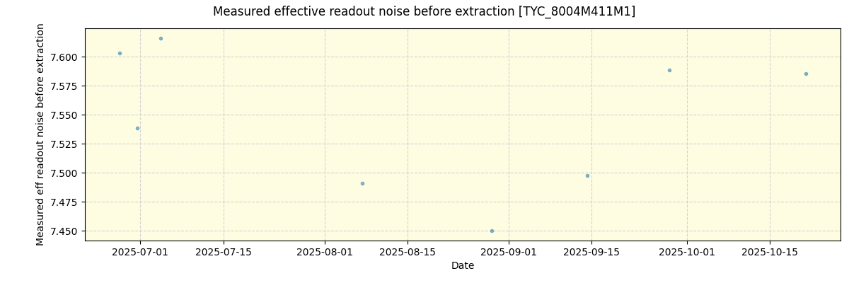../../../_images/debug_effron_plot_TYC_8004M411M1_nirps_he_online_udem1.png