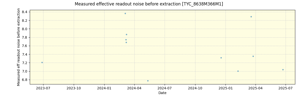 ../../../_images/debug_effron_plot_TYC_8638M366M1_nirps_ha_online_udem.png