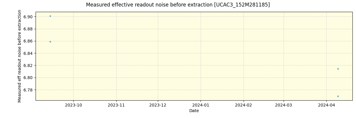 ../../../_images/debug_effron_plot_UCAC3_152M281185_nirps_he_online_udem1.png