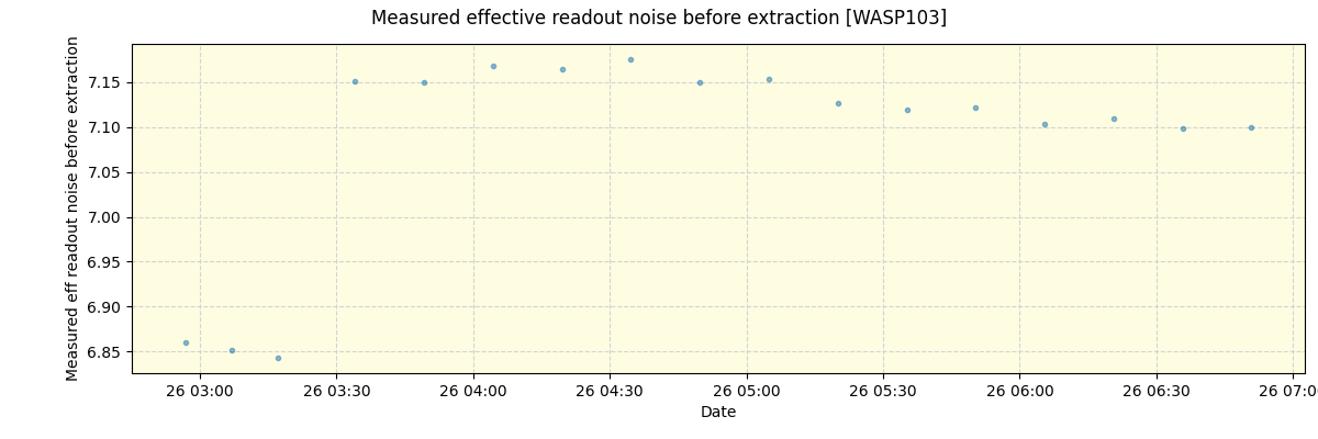../../../_images/debug_effron_plot_WASP103_nirps_he_online_udem1.png