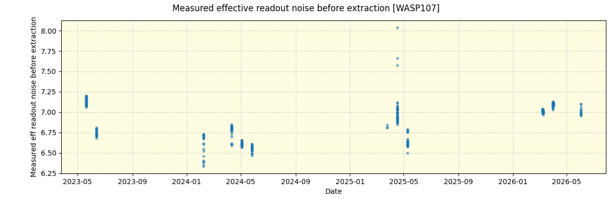 ../../../_images/debug_effron_plot_WASP107_nirps_he_online_udem1.png
