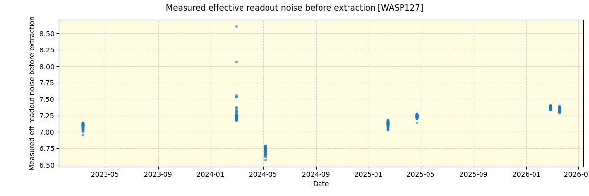 ../../../_images/debug_effron_plot_WASP127_nirps_he_online_udem1.png