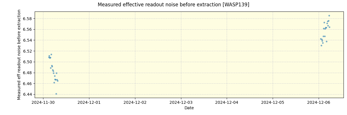 ../../../_images/debug_effron_plot_WASP139_nirps_he_online_udem1.png