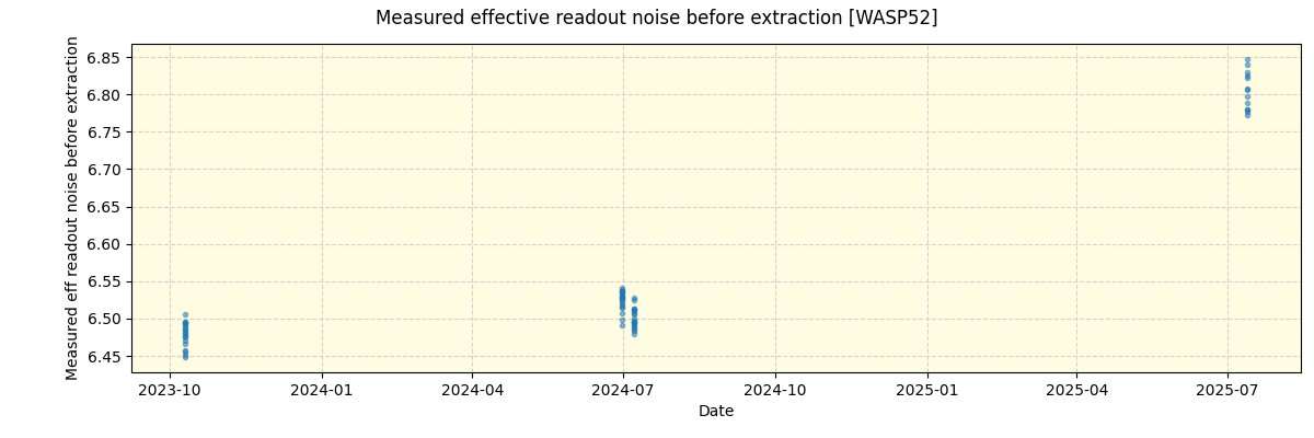 ../../../_images/debug_effron_plot_WASP52_nirps_he_online_udem1.png