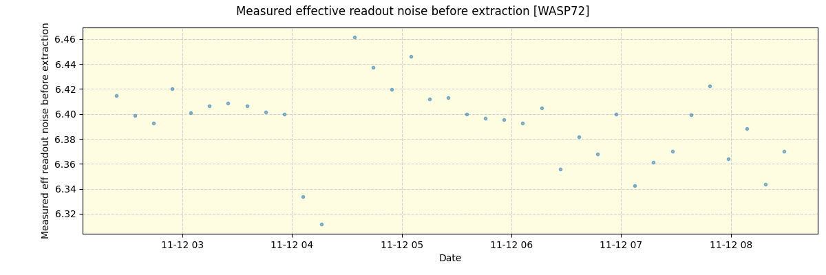 ../../../_images/debug_effron_plot_WASP72_nirps_he_online_udem1.png