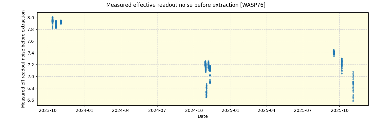 ../../../_images/debug_effron_plot_WASP76_nirps_he_online_udem1.png