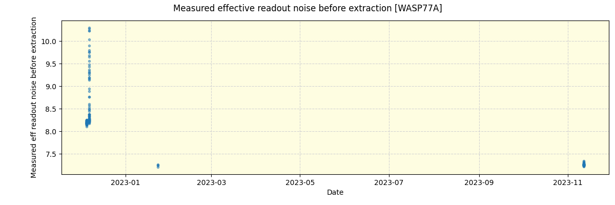 ../../../_images/debug_effron_plot_WASP77A_nirps_he_online_udem1.png