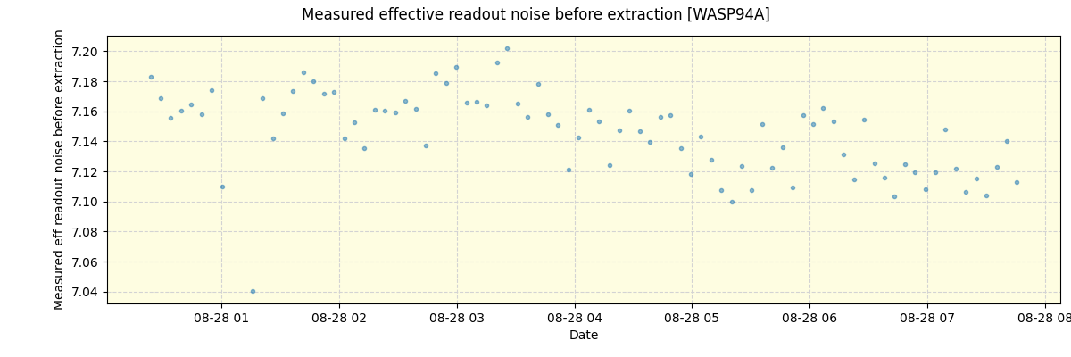../../../_images/debug_effron_plot_WASP94A_nirps_he_online_udem1.png