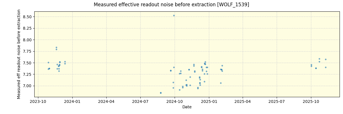 ../../../_images/debug_effron_plot_WOLF_1539_nirps_he_online_udem1.png