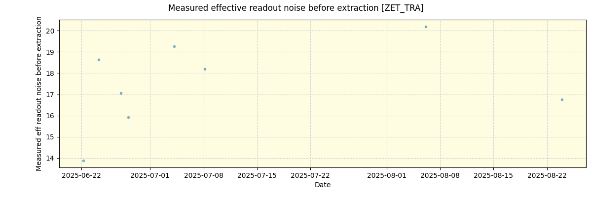 ../../../_images/debug_effron_plot_ZET_TRA_nirps_he_online_udem1.png