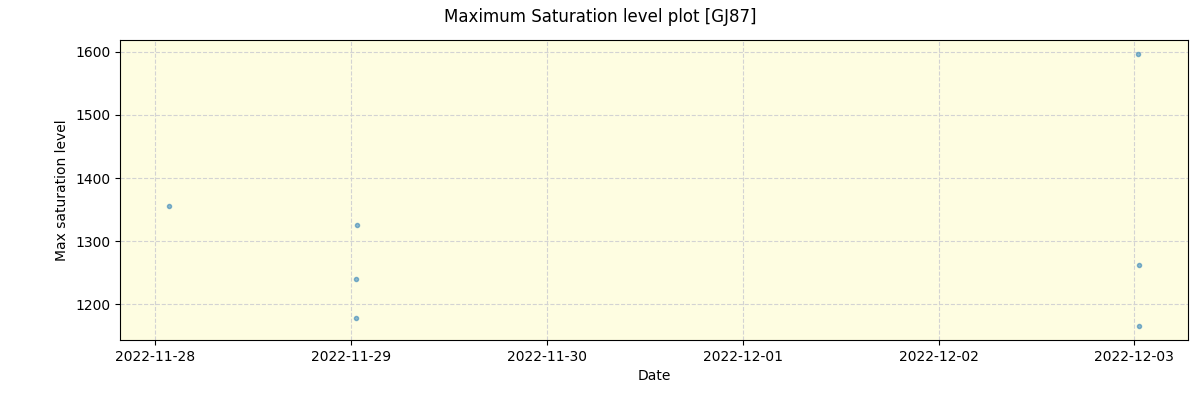 ../../../_images/debug_extsmax_plot_GJ87_nirps_he_online_udem1.png