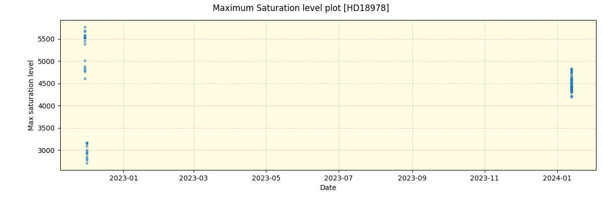 ../../../_images/debug_extsmax_plot_HD18978_nirps_he_online_udem1.png