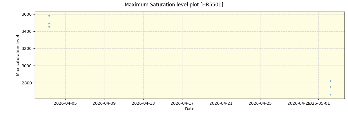 ../../../_images/debug_extsmax_plot_HR5501_nirps_ha_online_udem.png