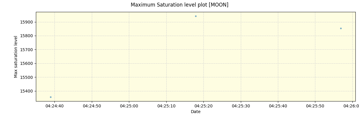 ../../../_images/debug_extsmax_plot_MOON_nirps_he_online_udem1.png