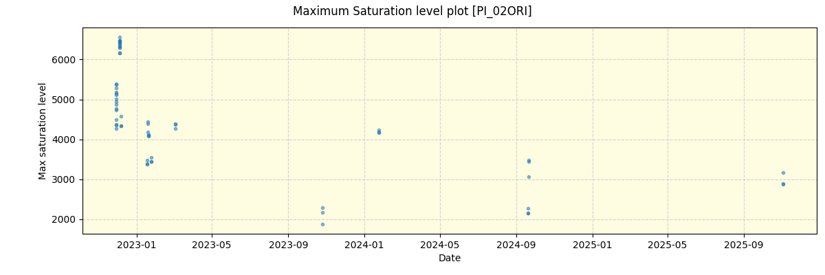 ../../../_images/debug_extsmax_plot_PI_02ORI_nirps_he_online_udem1.png