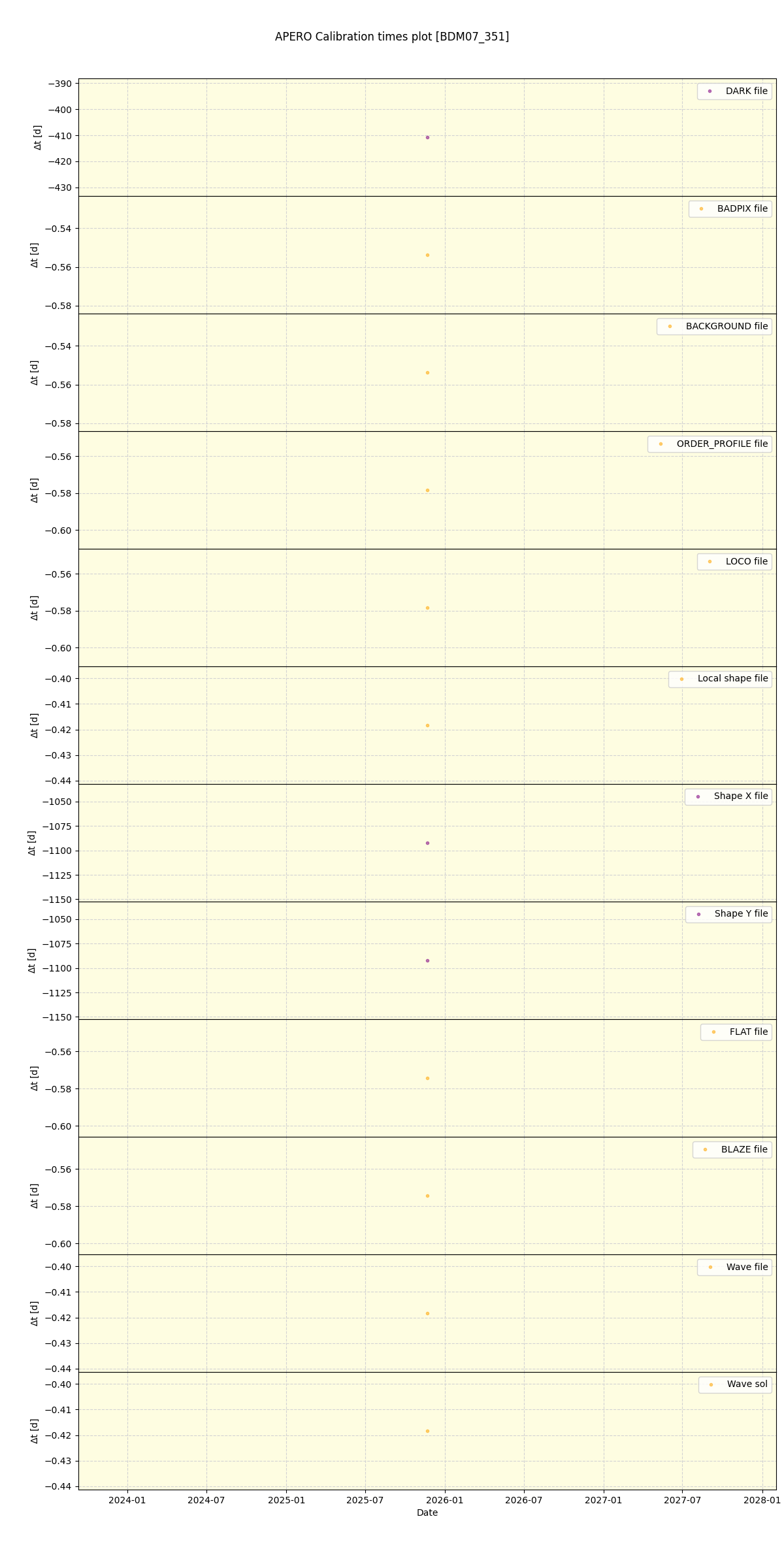 ../../../_images/debug_mjd_cdt_plot_BDM07_351_nirps_he_online_udem1.png