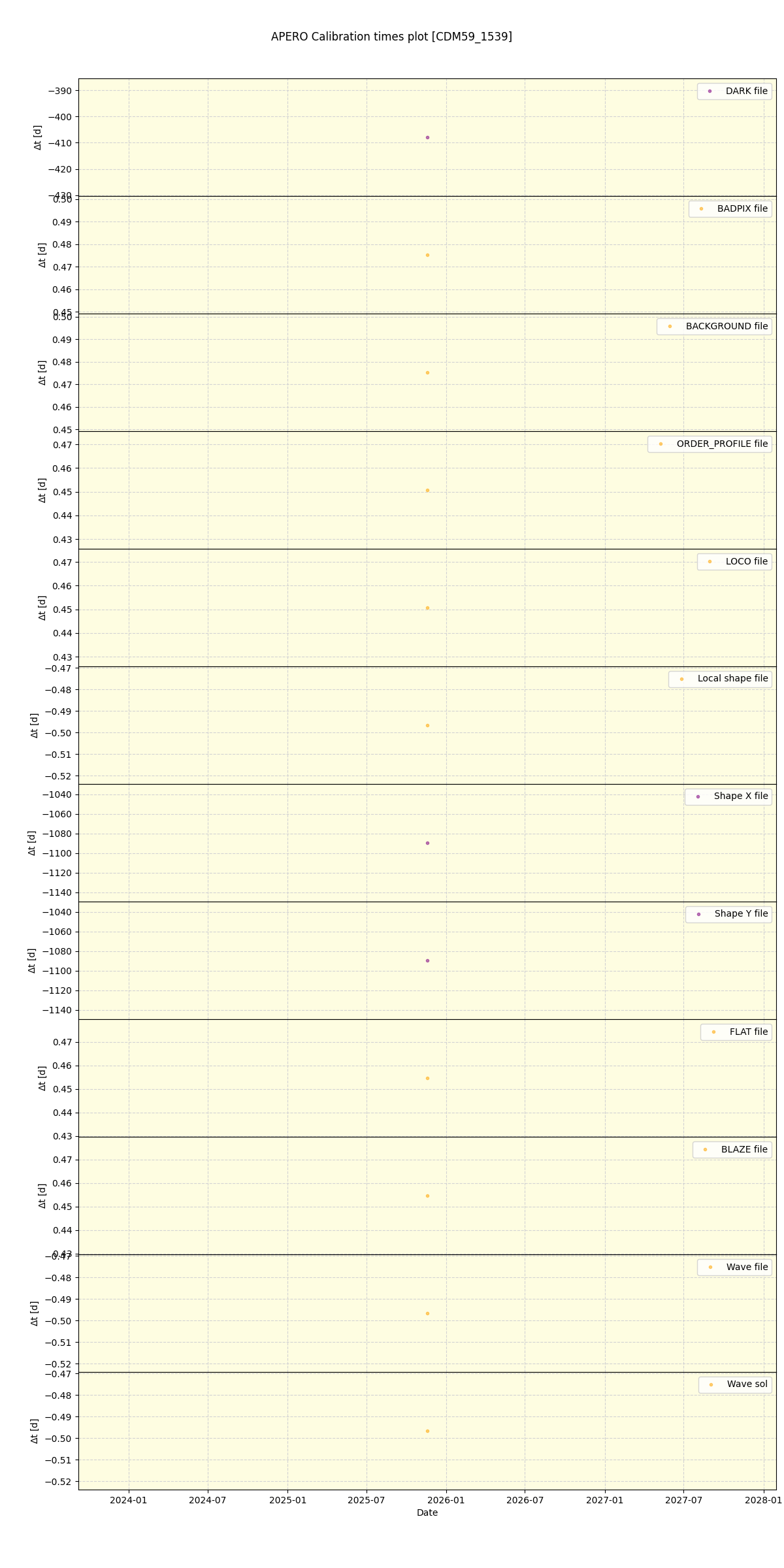../../../_images/debug_mjd_cdt_plot_CDM59_1539_nirps_he_online_udem1.png