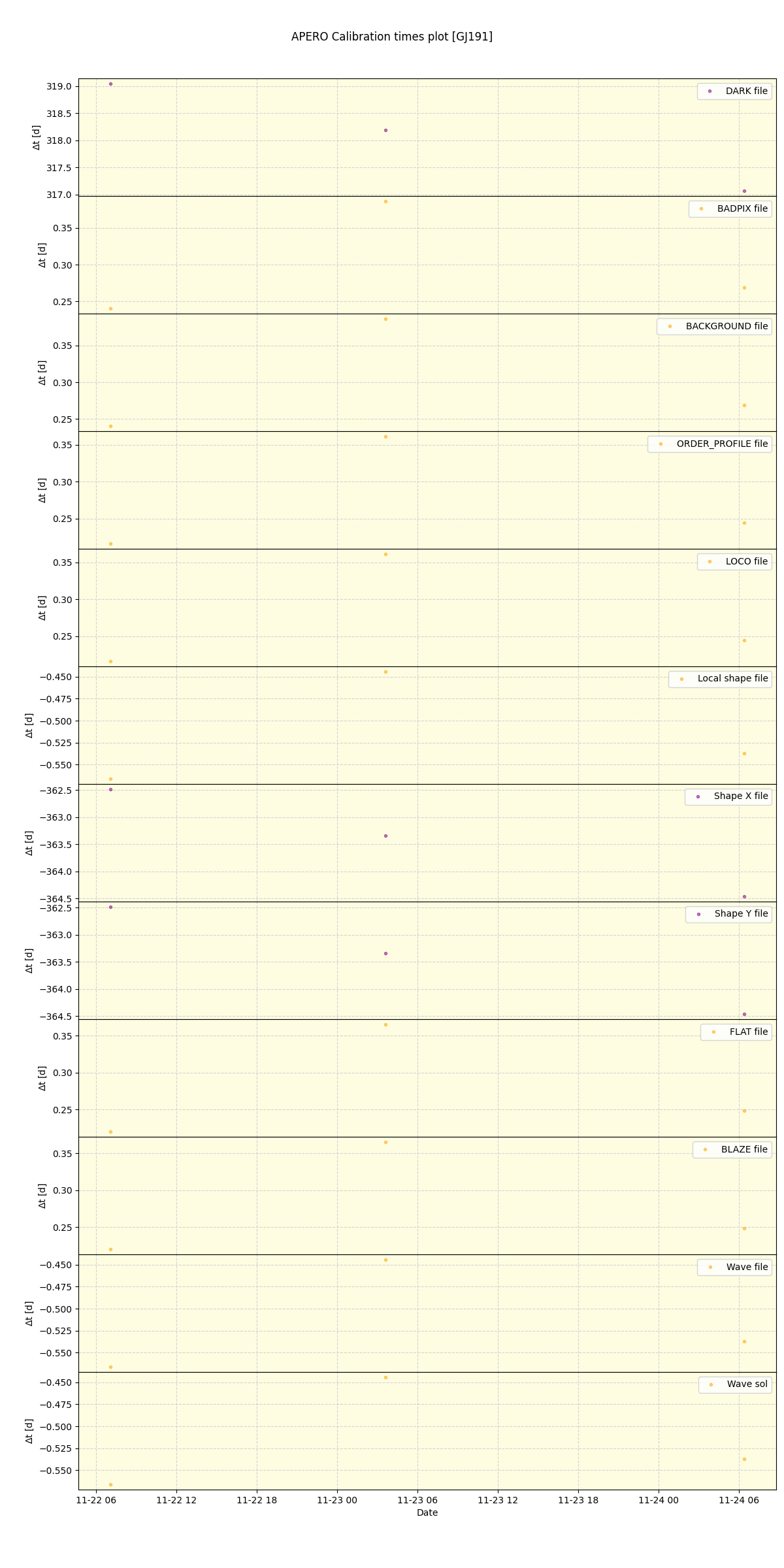 ../../../_images/debug_mjd_cdt_plot_GJ191_nirps_he_online_udem1.png