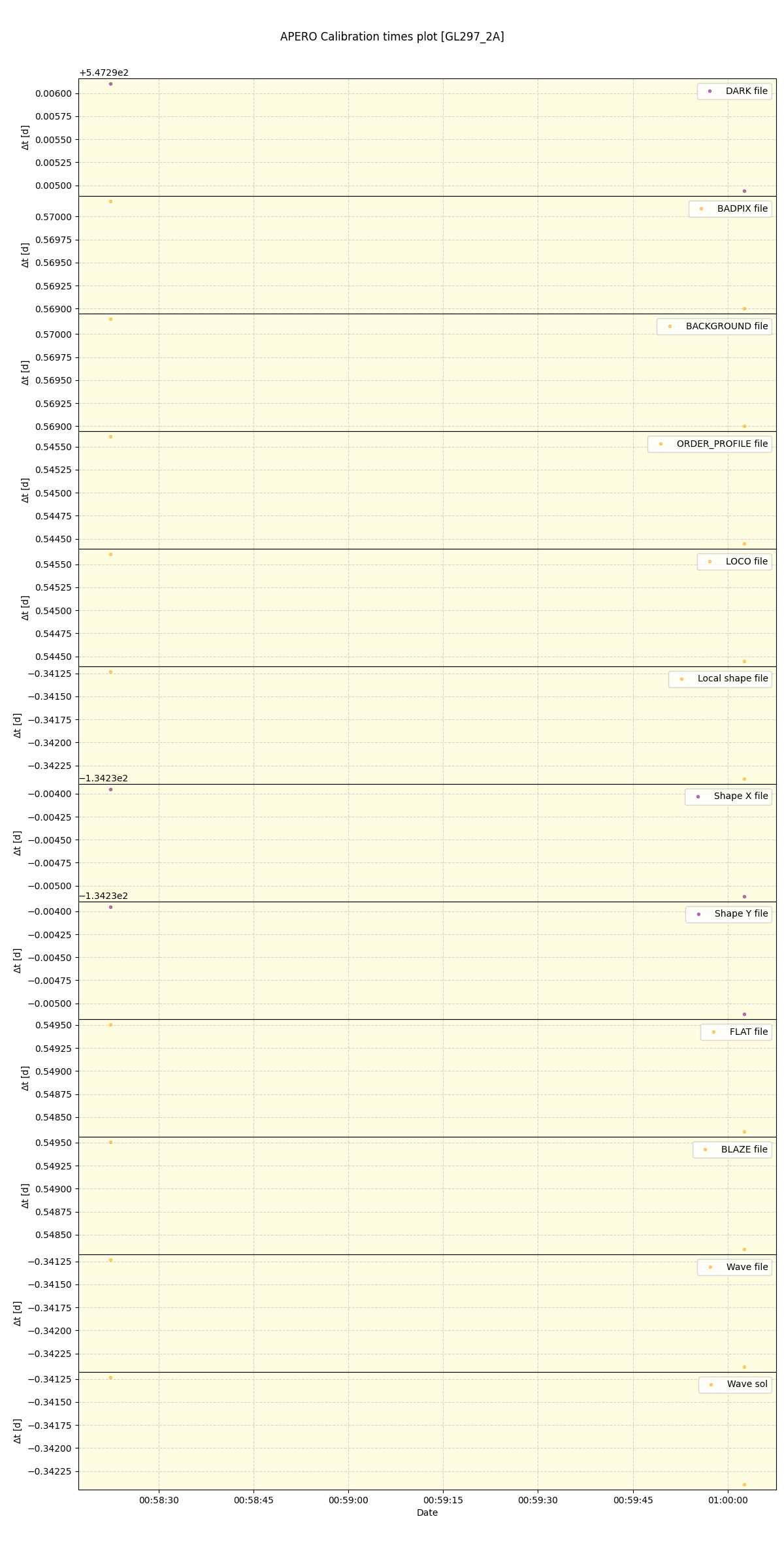 ../../../_images/debug_mjd_cdt_plot_GL297_2A_nirps_he_online_udem1.png