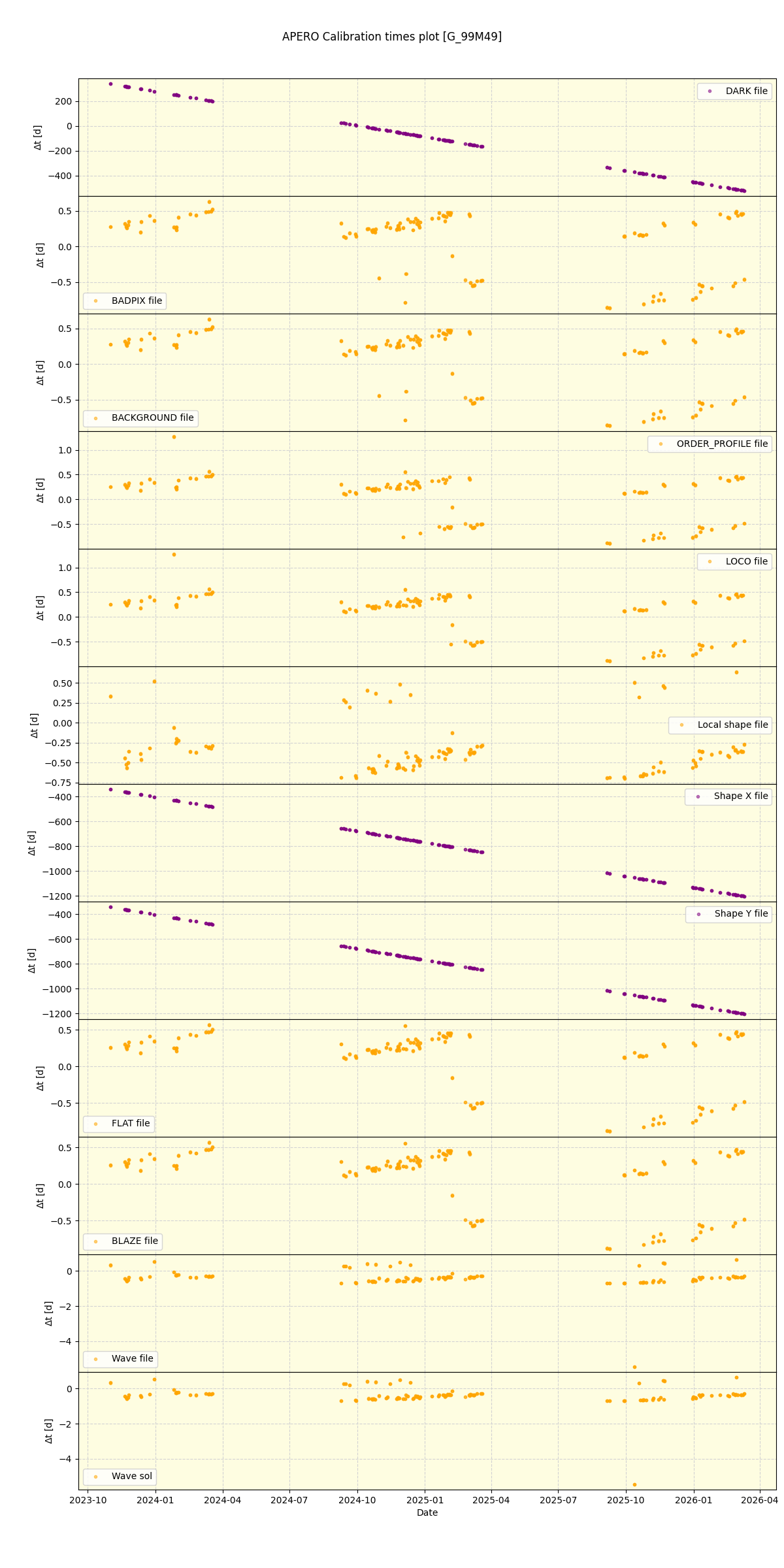 ../../../_images/debug_mjd_cdt_plot_G_99M49_nirps_he_online_udem1.png