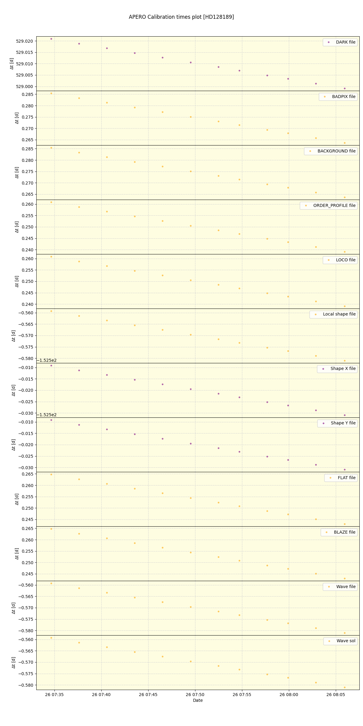 ../../../_images/debug_mjd_cdt_plot_HD128189_nirps_he_online_udem1.png