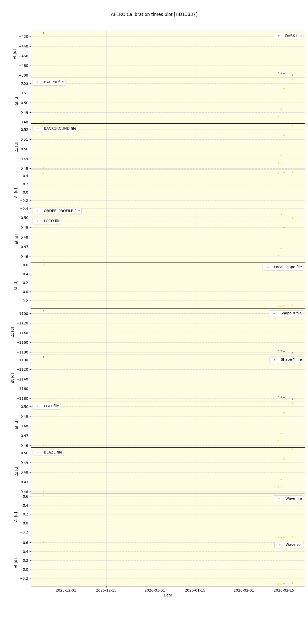 ../../../_images/debug_mjd_cdt_plot_HD13837_nirps_he_online_udem1.png