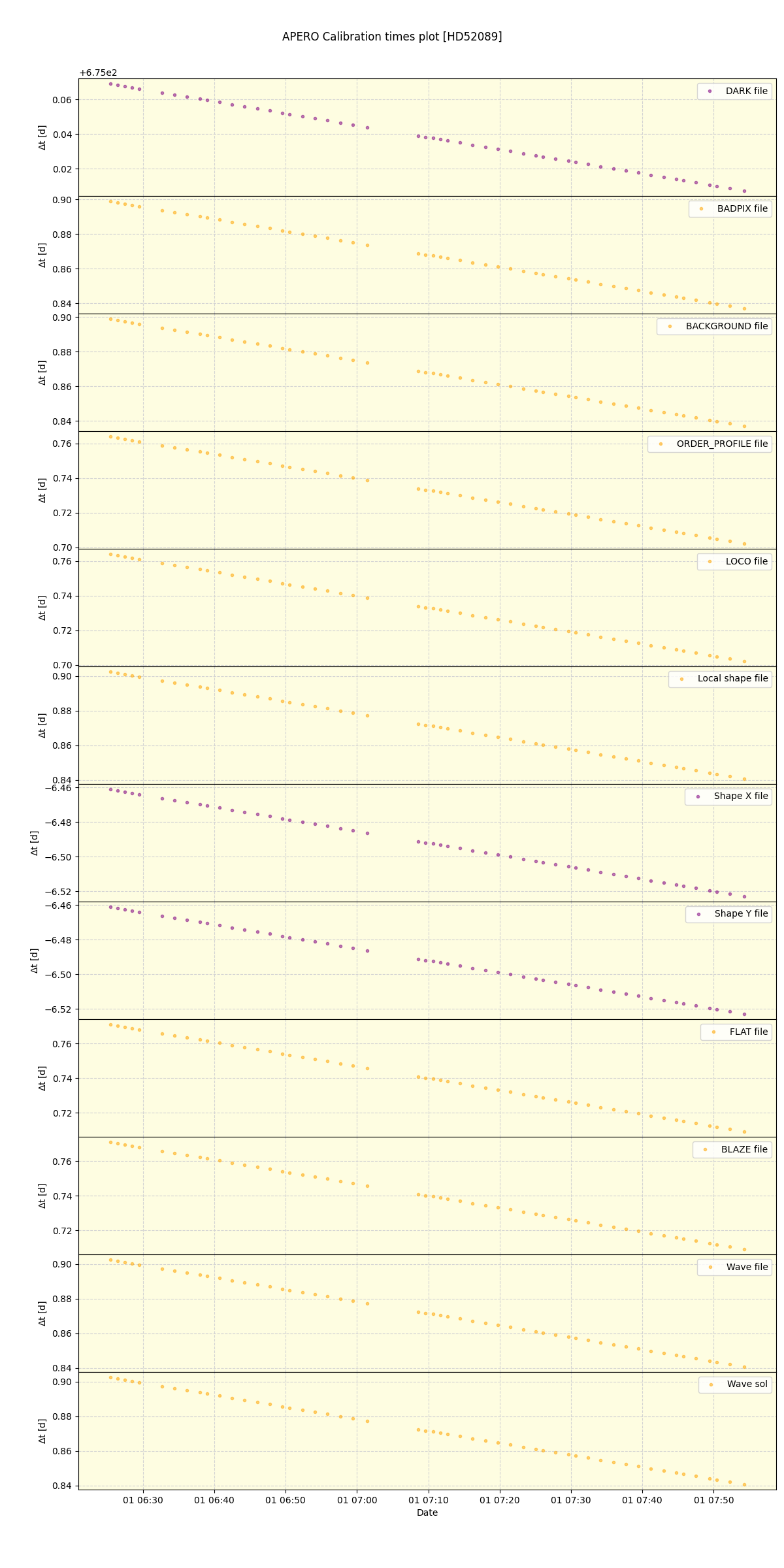 ../../../_images/debug_mjd_cdt_plot_HD52089_nirps_he_online_udem1.png