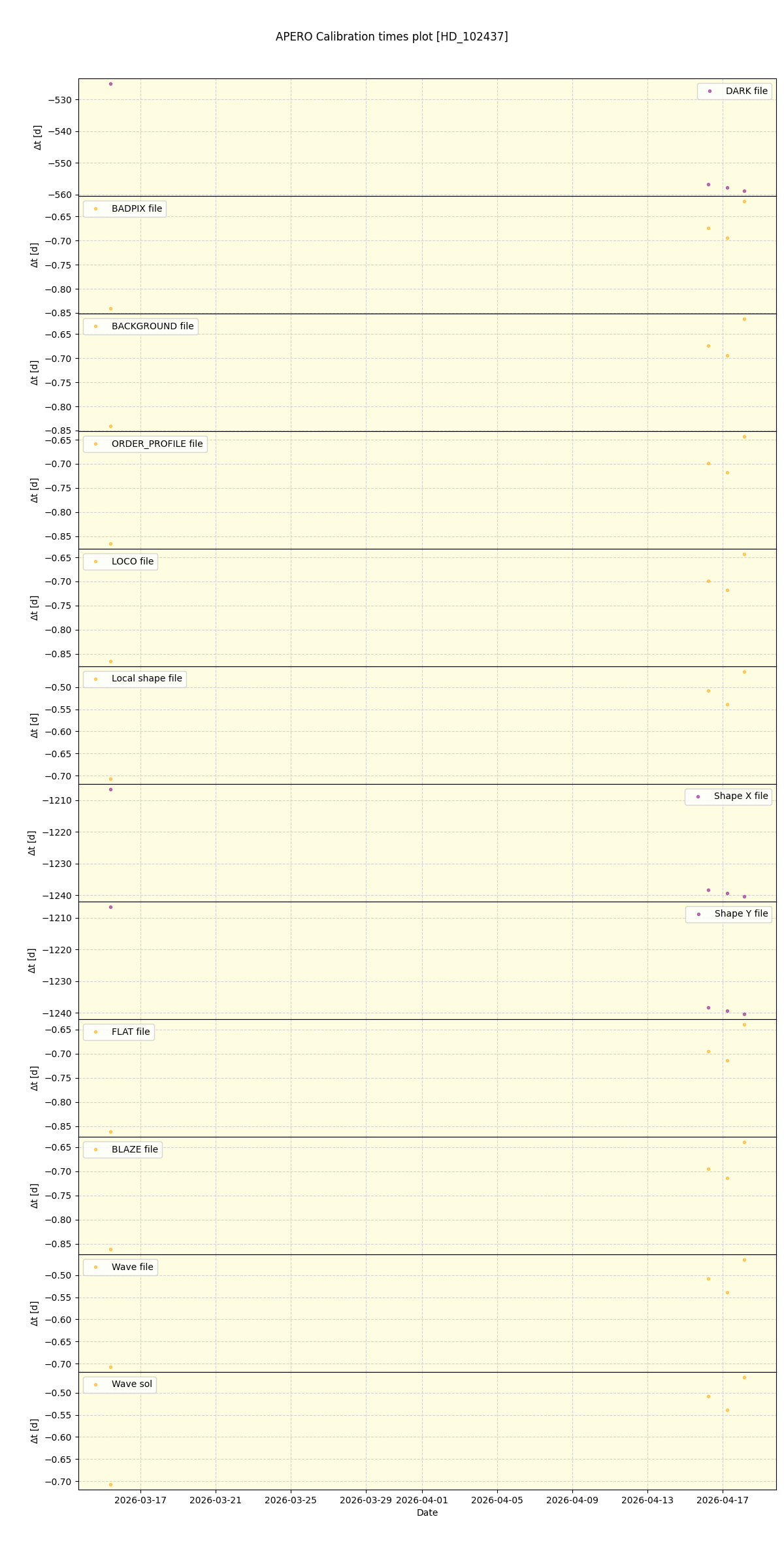 ../../../_images/debug_mjd_cdt_plot_HD_102437_nirps_he_online_udem1.png
